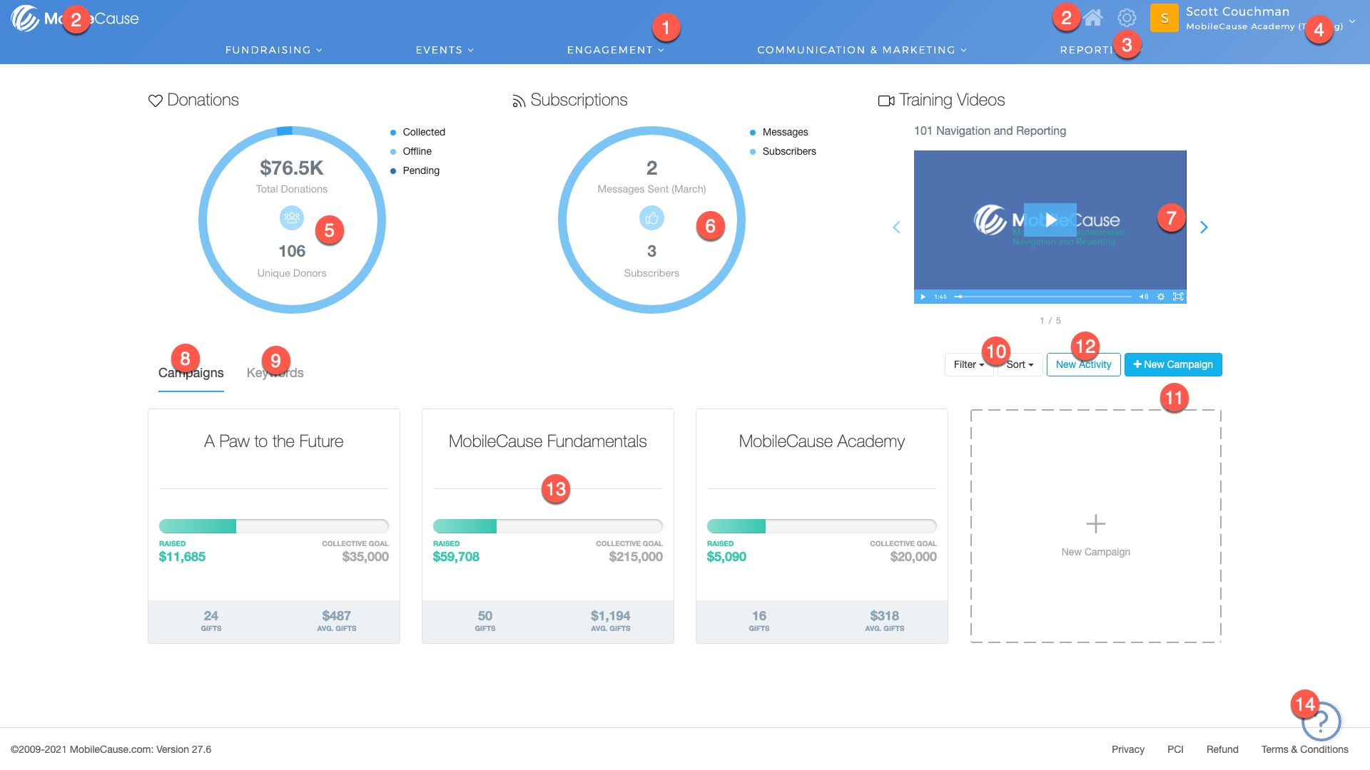 Dashboard Navigation