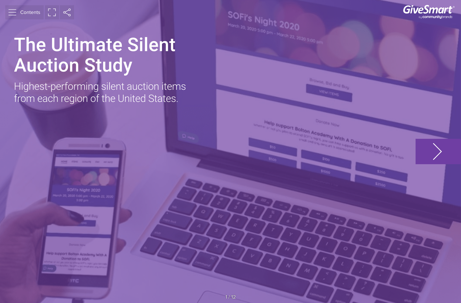 The Ultimate Silent Auction Study