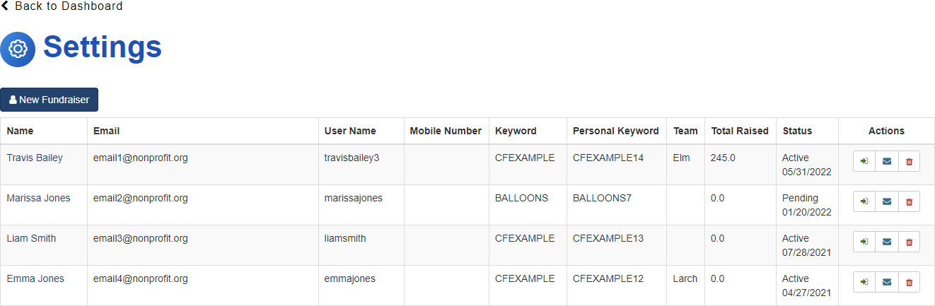 Fundraisers settings main page