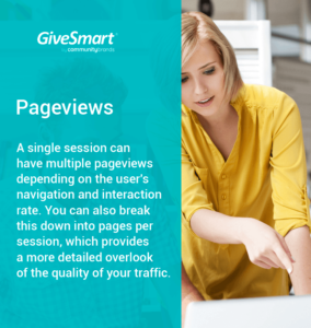 pageviews