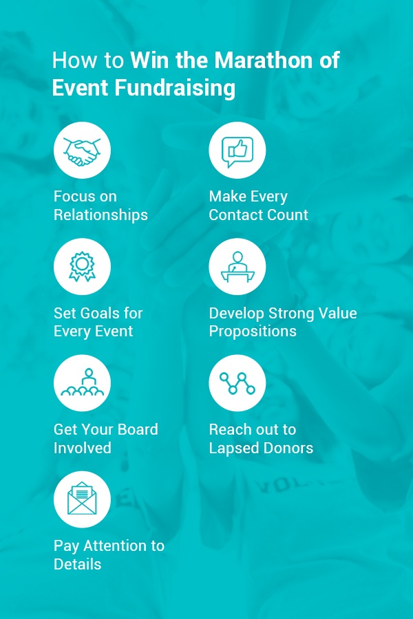 how to win the marathon of event fundraising infographic