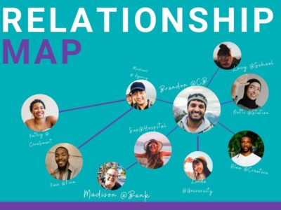 Relationship Map