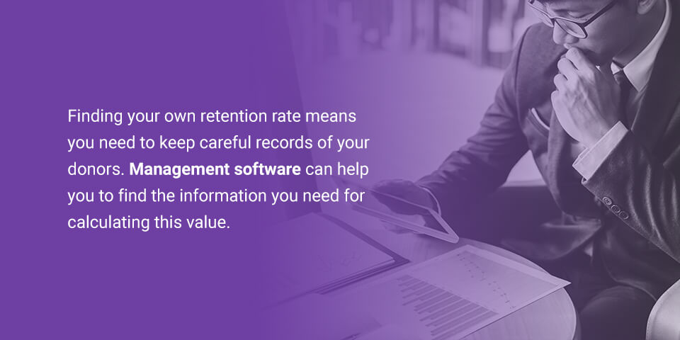 finding your own retention rate