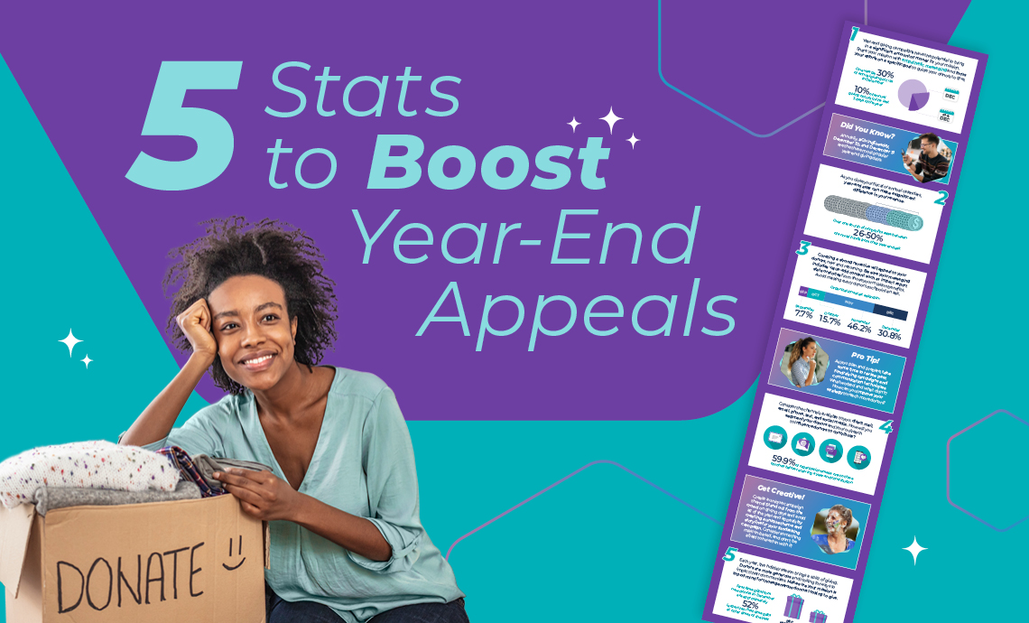 Infographic - Stats on Year-End Appeal