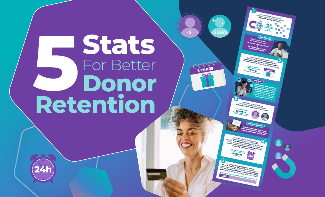 GS Q4 22_Infographic - 5 Stats for Better Donor Retention_LP_1140x690 GS Q4 22_Infographic - 5 Stats for Better Donor Retention_LP_1140x690