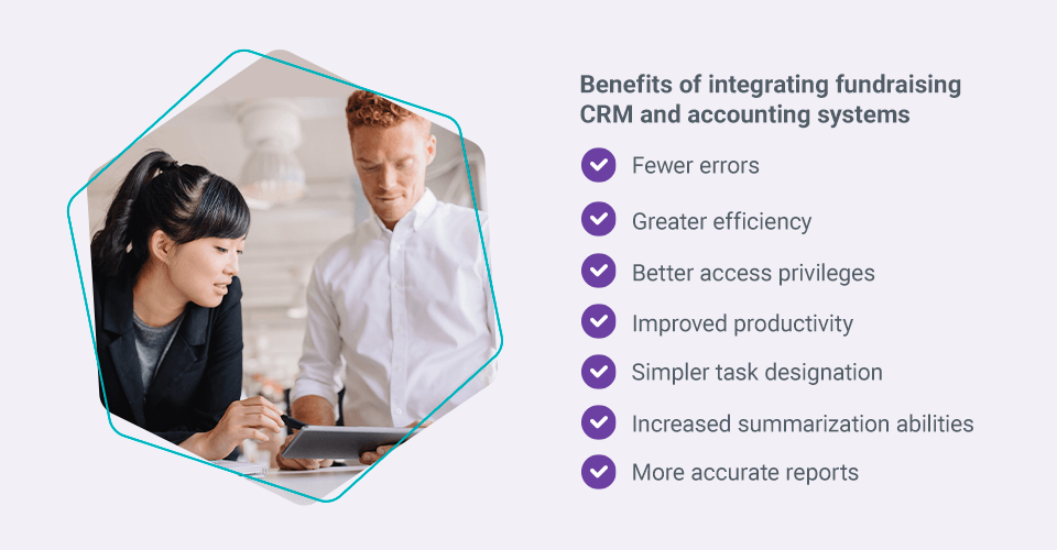 CRM and accounting systems