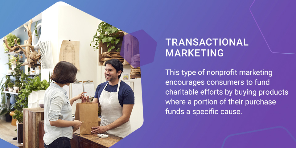 Types of Nonprofit Marketing